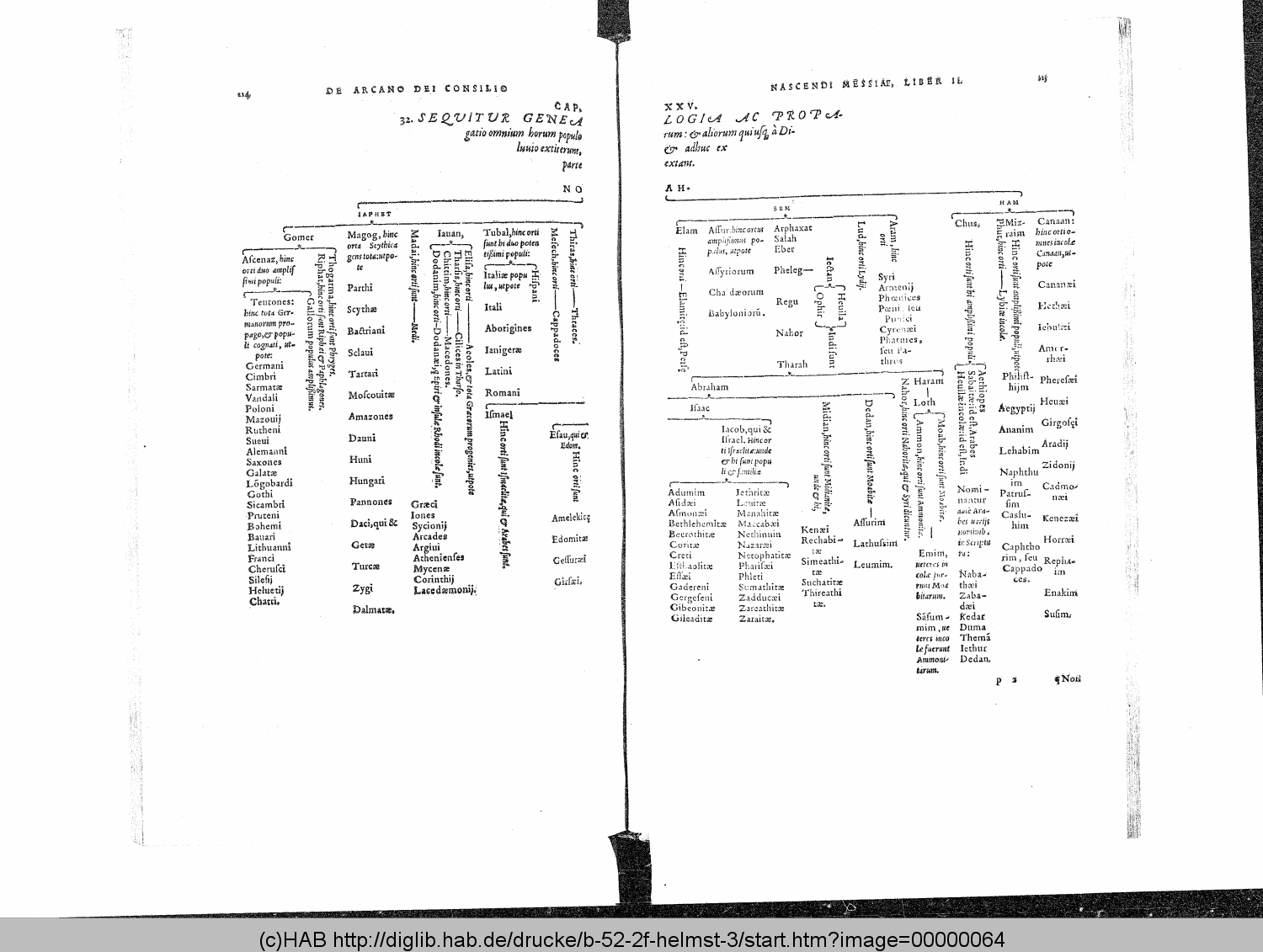 http://diglib.hab.de/drucke/b-52-2f-helmst-3/00000064.gif