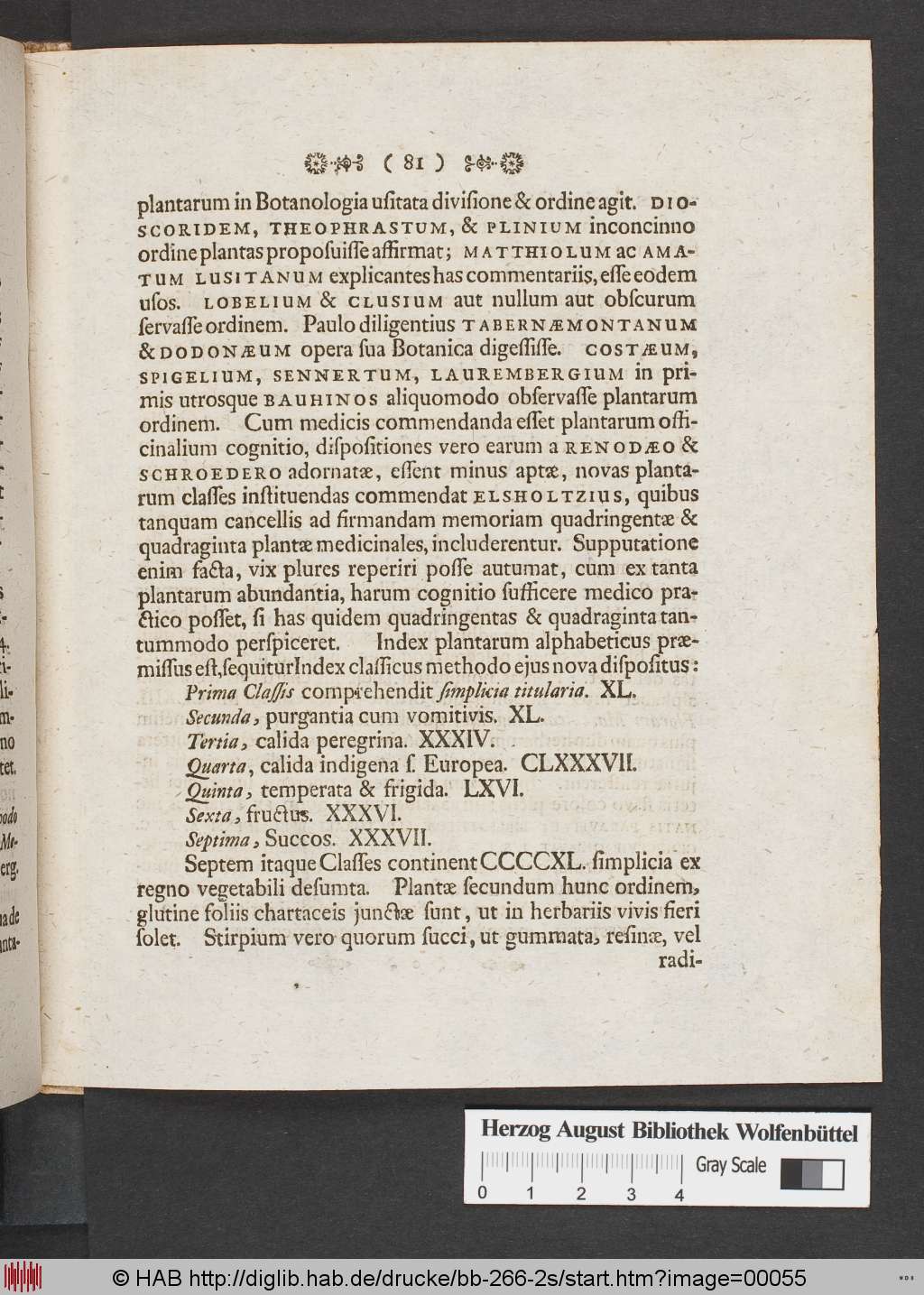 http://diglib.hab.de/drucke/bb-266-2s/00055.jpg