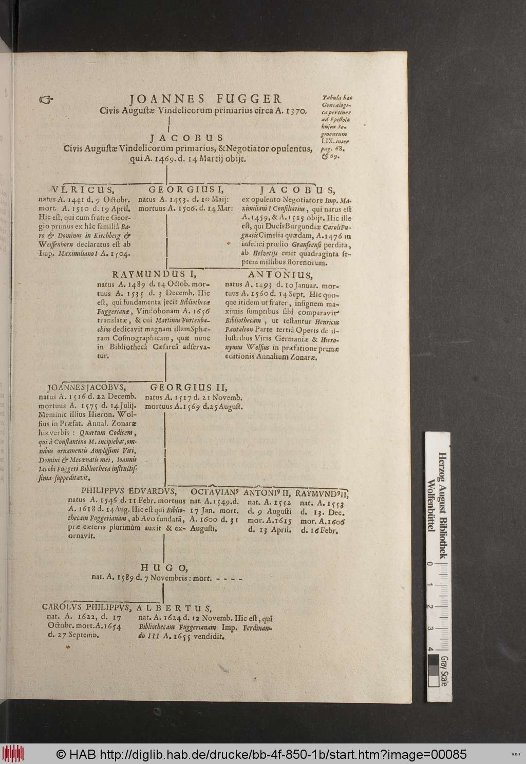 http://diglib.hab.de/drucke/bb-4f-850-1b/00085.jpg