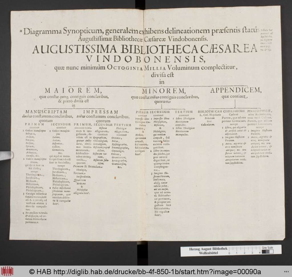 http://diglib.hab.de/drucke/bb-4f-850-1b/00090a.jpg