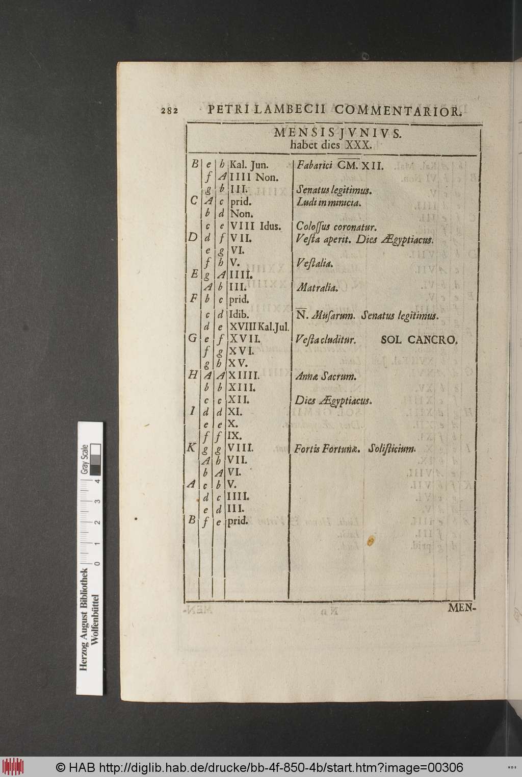 http://diglib.hab.de/drucke/bb-4f-850-4b/00306.jpg