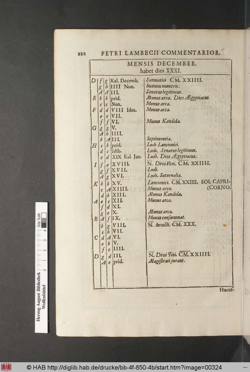 http://diglib.hab.de/drucke/bb-4f-850-4b/00324.jpg