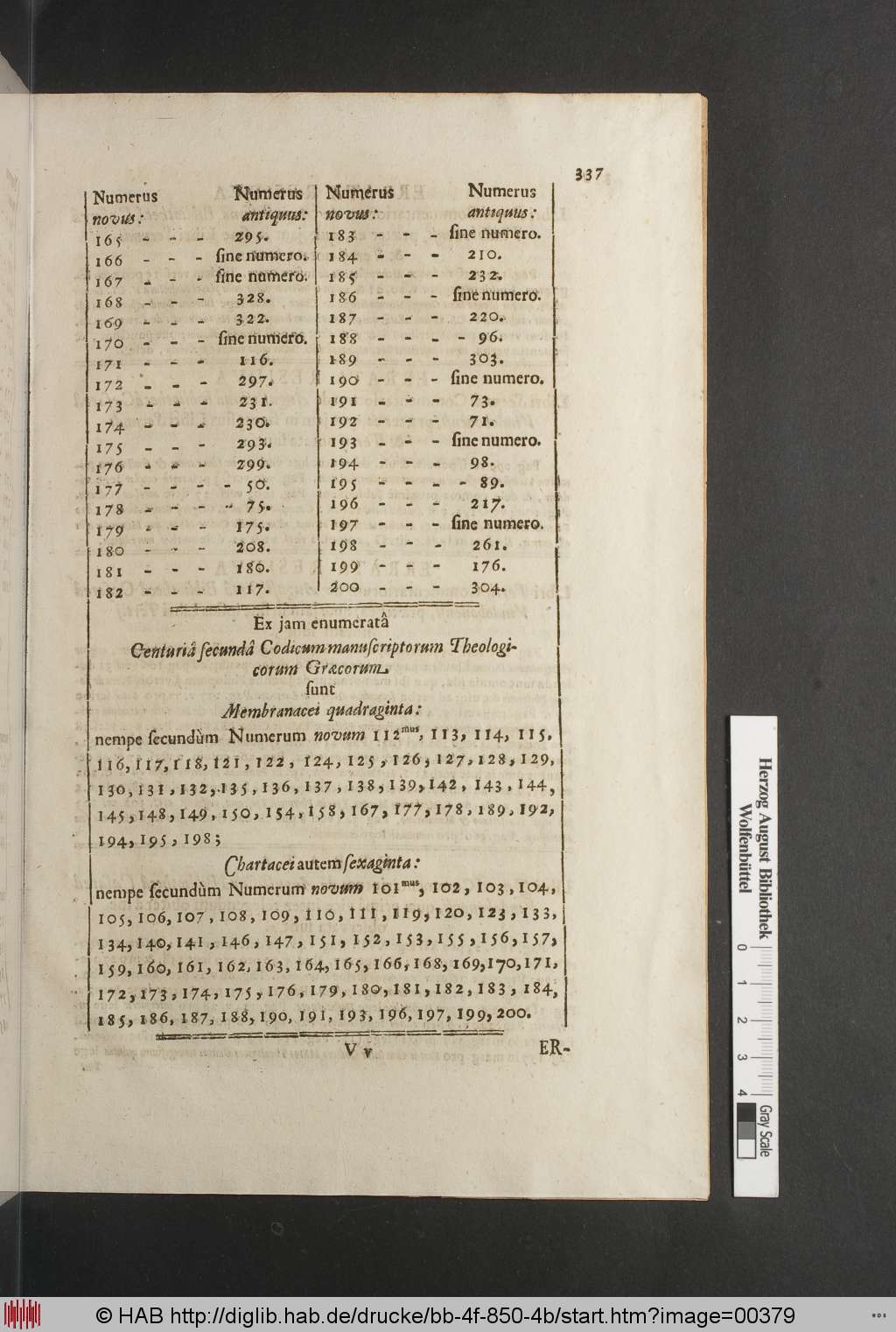 http://diglib.hab.de/drucke/bb-4f-850-4b/00379.jpg
