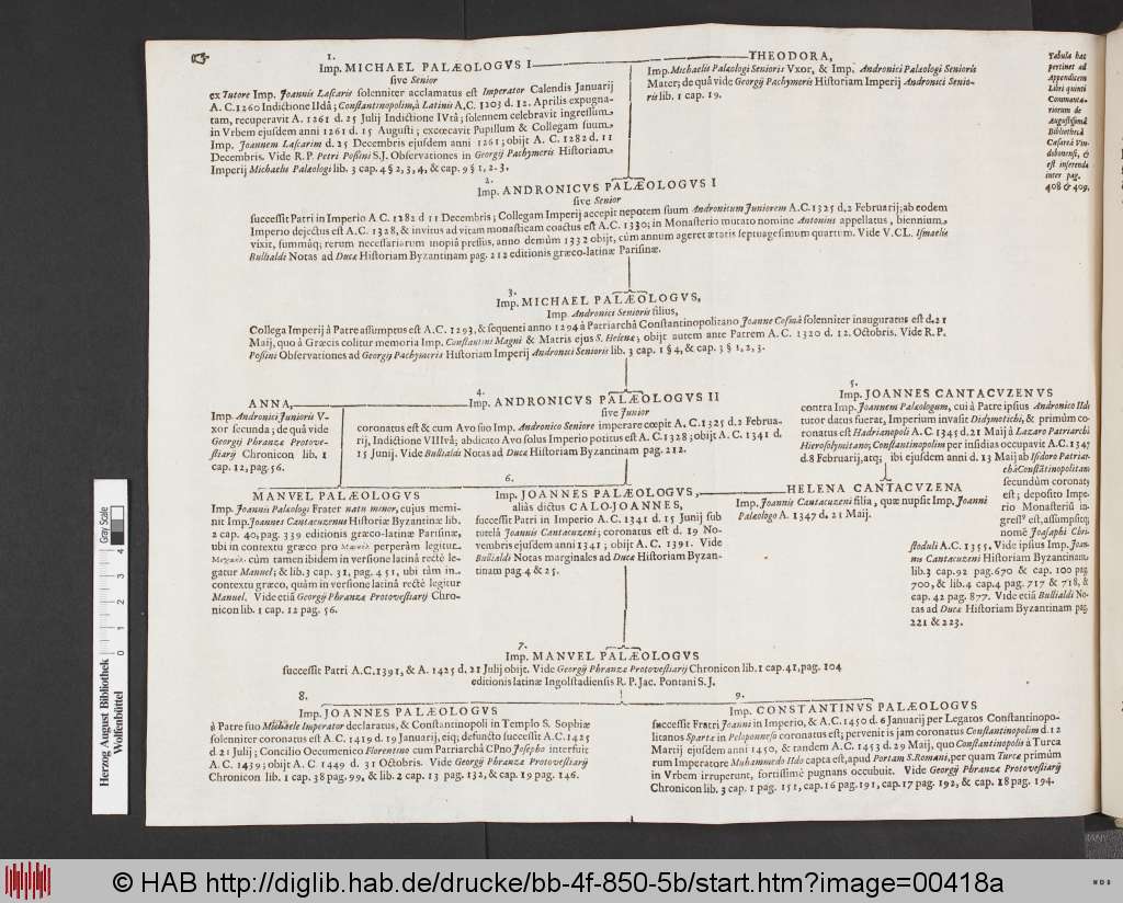 http://diglib.hab.de/drucke/bb-4f-850-5b/00418a.jpg