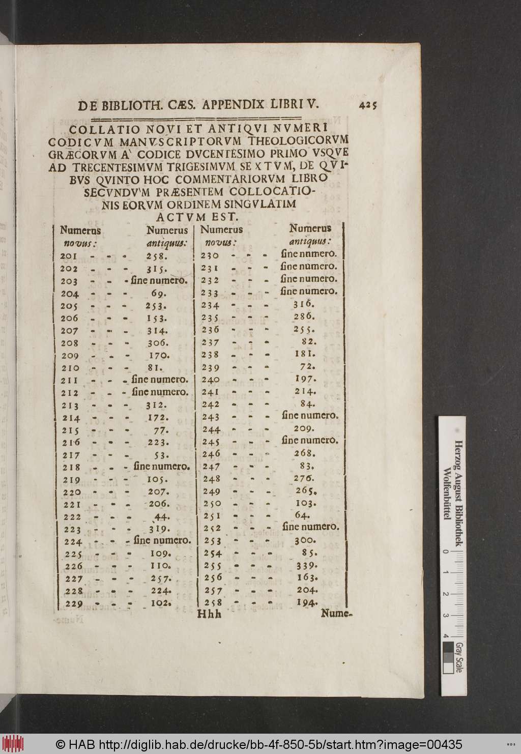 http://diglib.hab.de/drucke/bb-4f-850-5b/00435.jpg