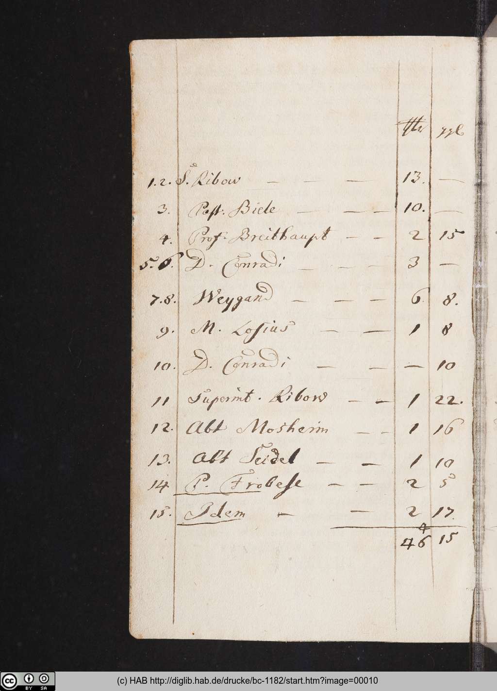 http://diglib.hab.de/drucke/bc-1182/00010.jpg