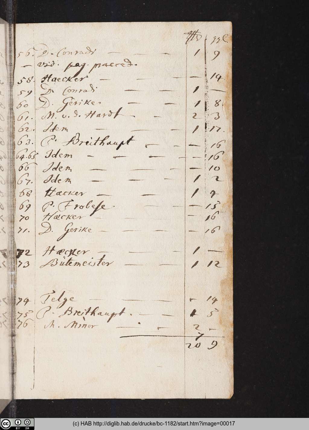 http://diglib.hab.de/drucke/bc-1182/00017.jpg