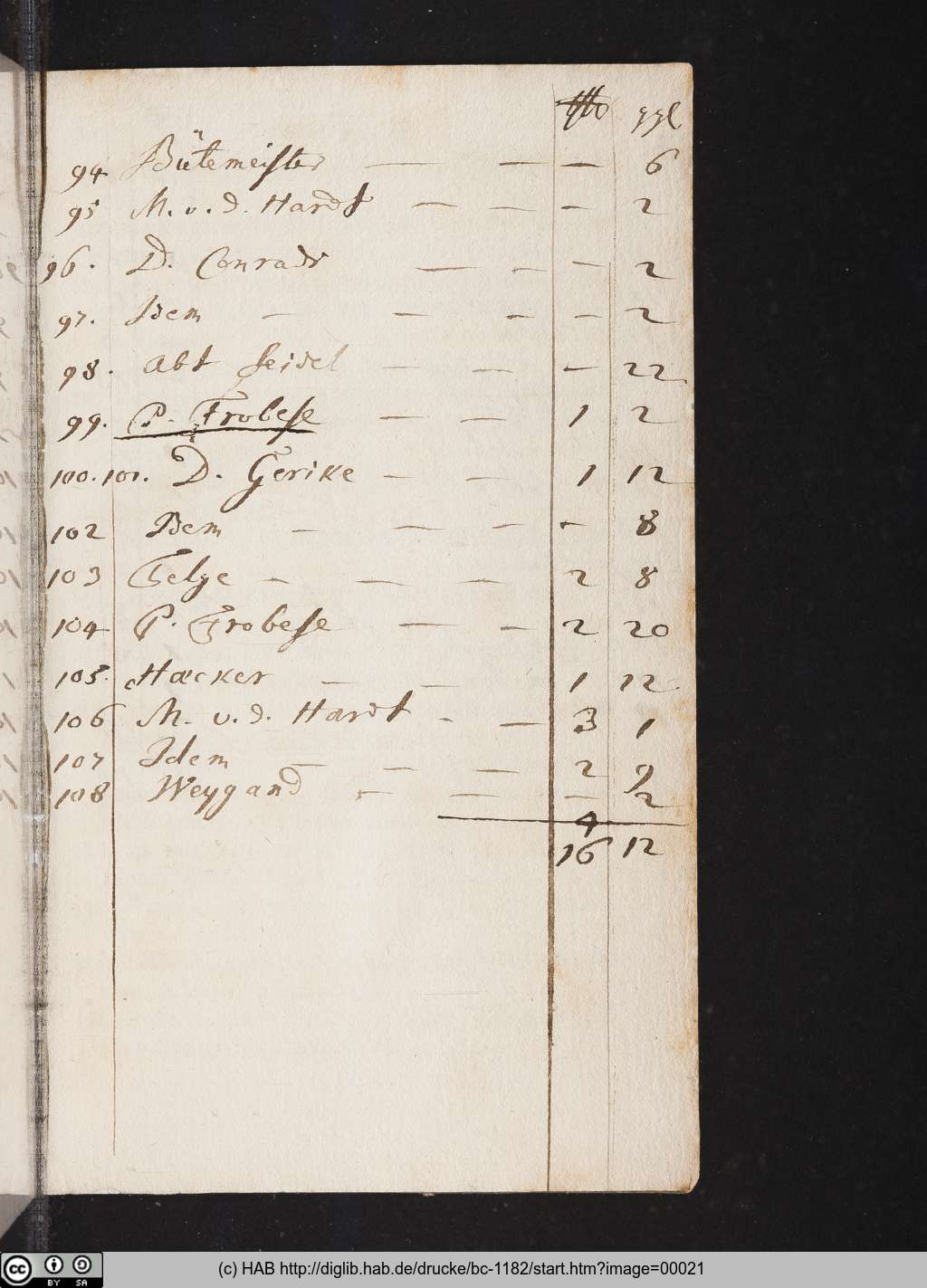 http://diglib.hab.de/drucke/bc-1182/00021.jpg