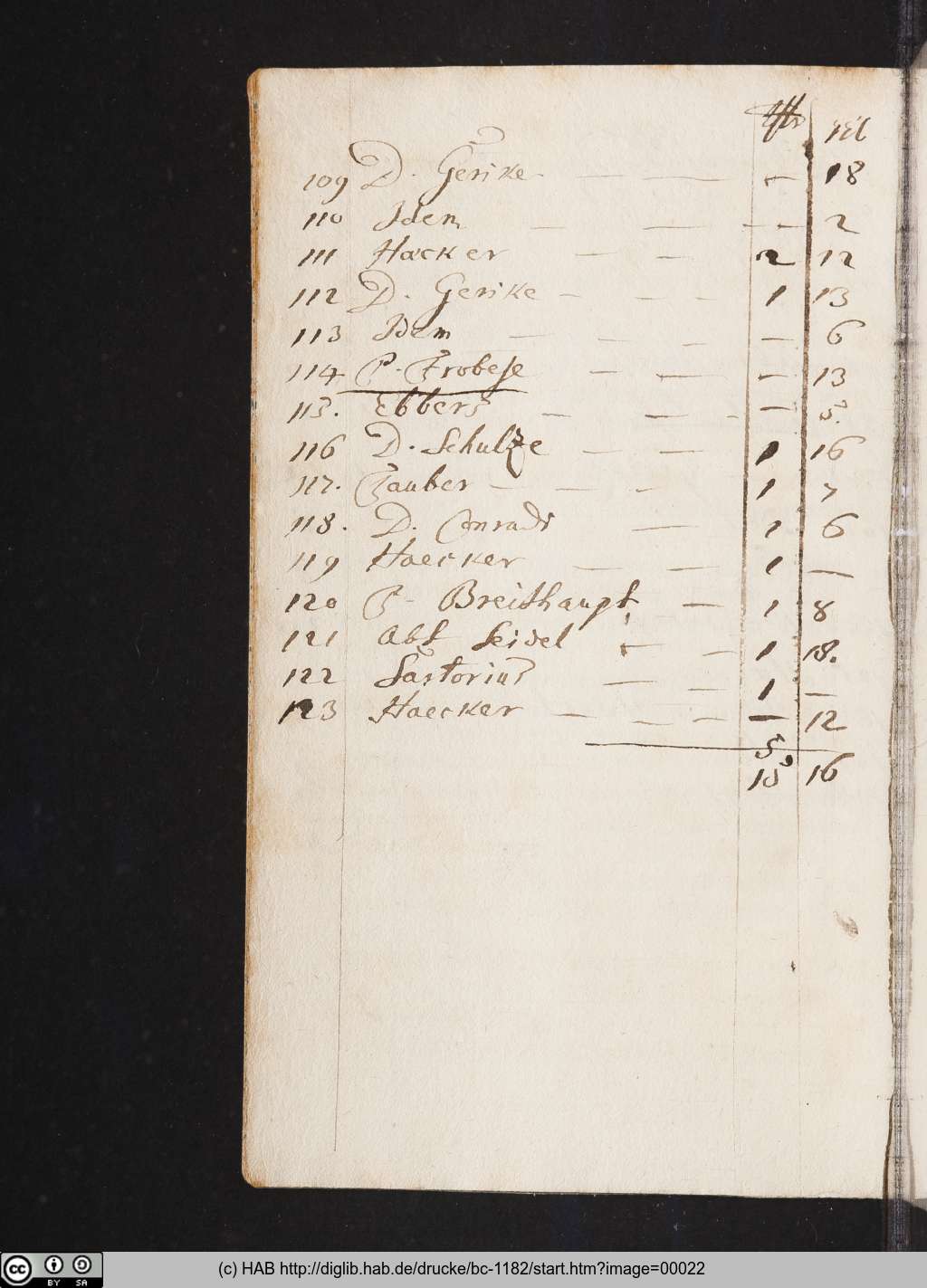 http://diglib.hab.de/drucke/bc-1182/00022.jpg