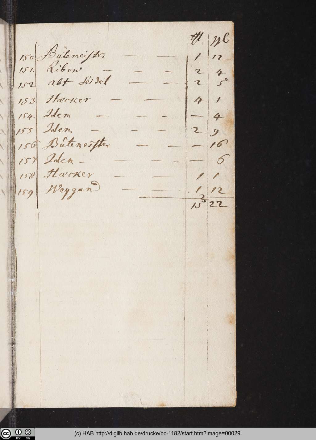 http://diglib.hab.de/drucke/bc-1182/00029.jpg