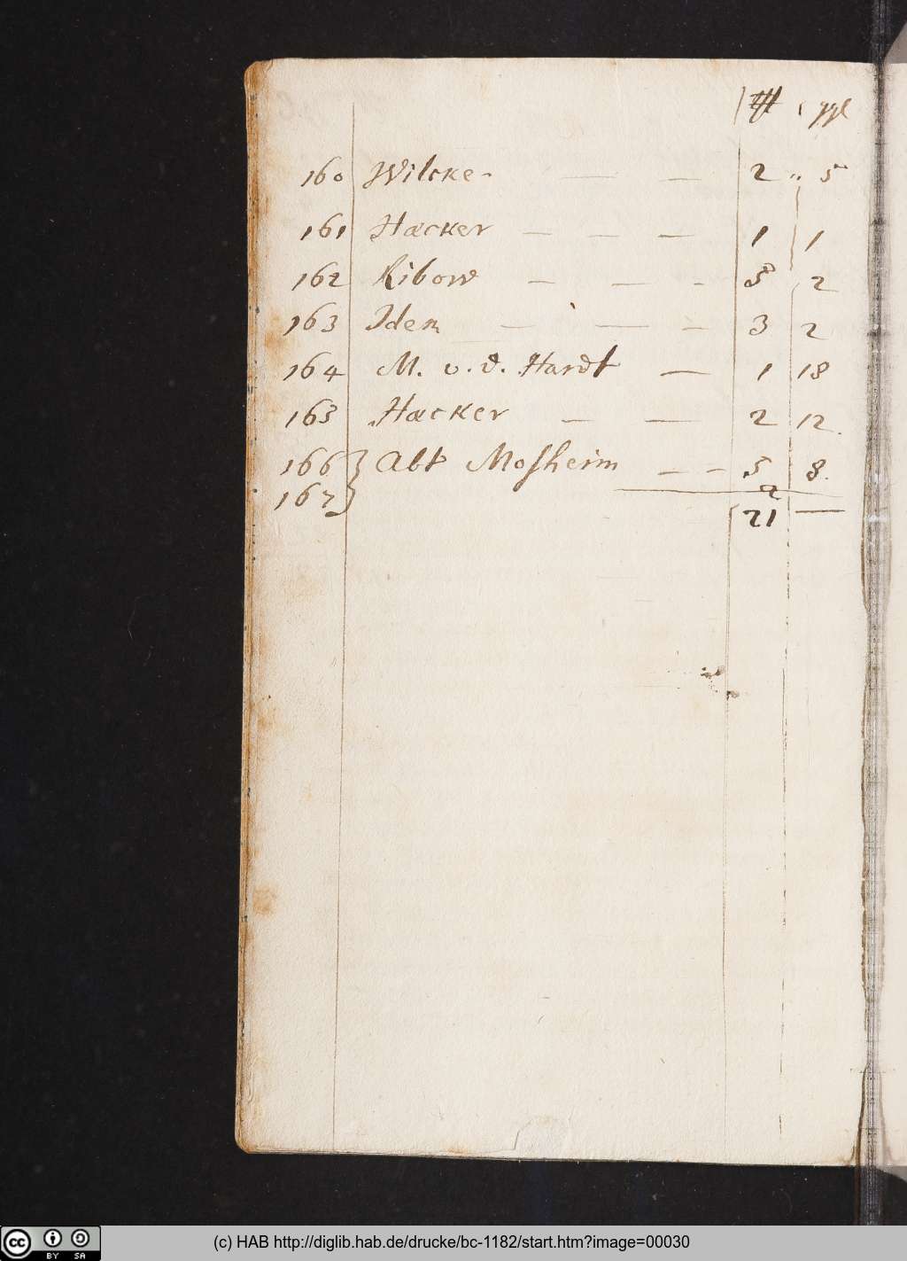 http://diglib.hab.de/drucke/bc-1182/00030.jpg