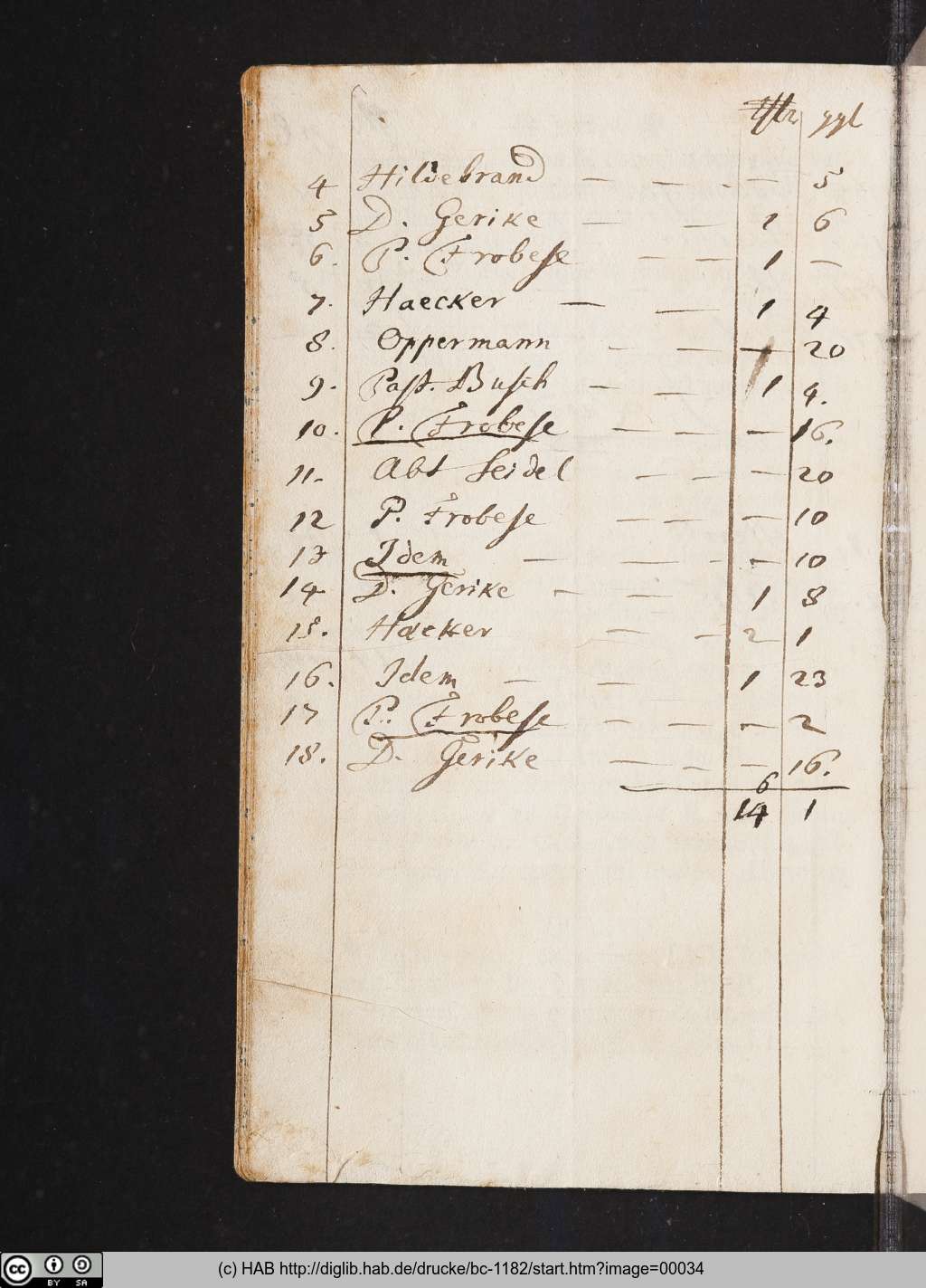 http://diglib.hab.de/drucke/bc-1182/00034.jpg