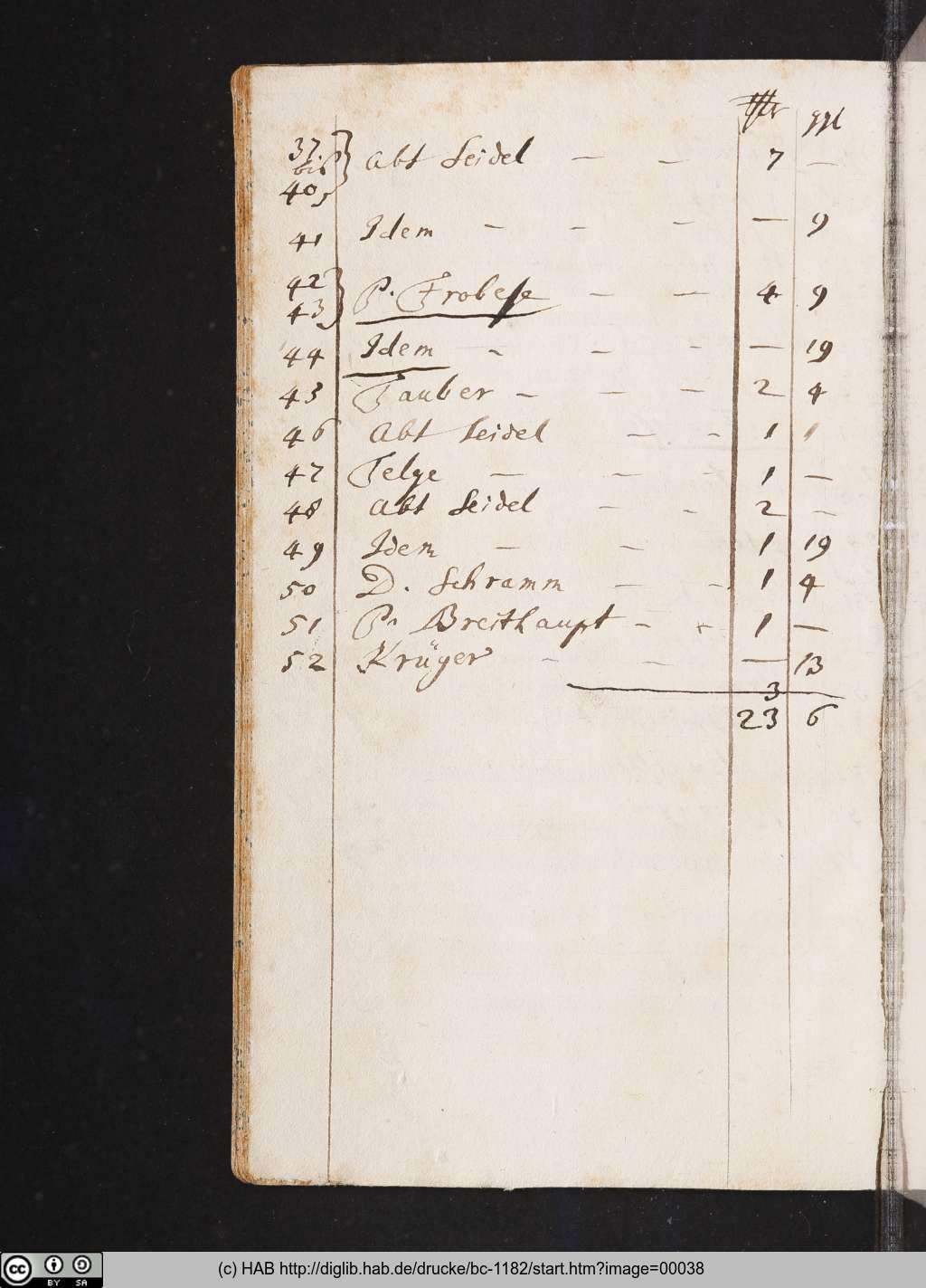http://diglib.hab.de/drucke/bc-1182/00038.jpg