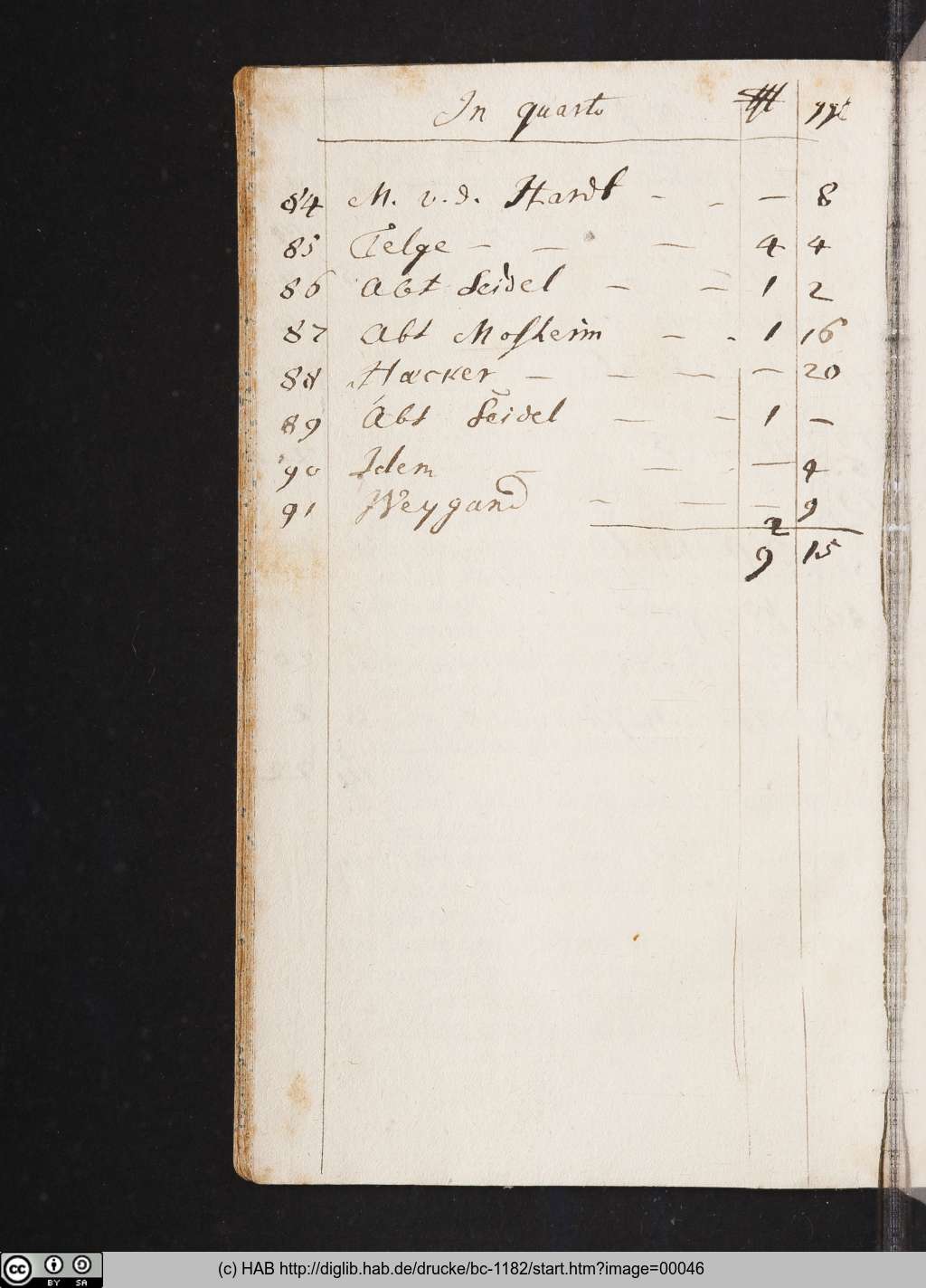 http://diglib.hab.de/drucke/bc-1182/00046.jpg