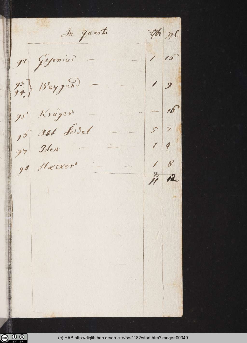 http://diglib.hab.de/drucke/bc-1182/00049.jpg