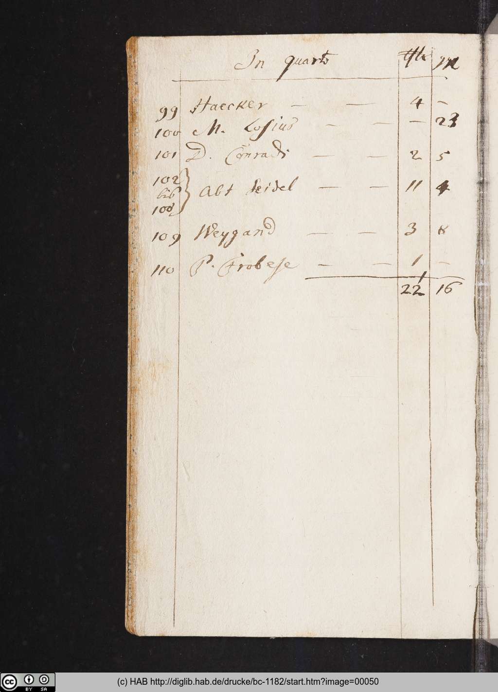 http://diglib.hab.de/drucke/bc-1182/00050.jpg