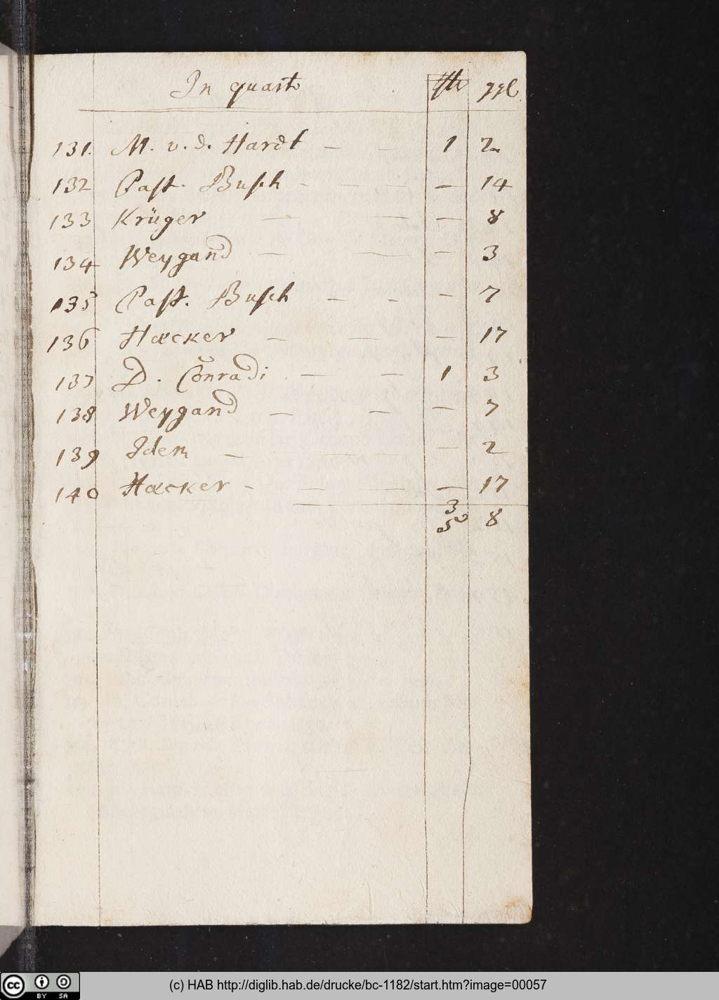 http://diglib.hab.de/drucke/bc-1182/00057.jpg