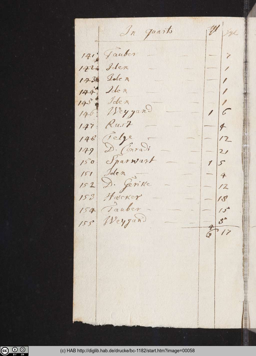 http://diglib.hab.de/drucke/bc-1182/00058.jpg
