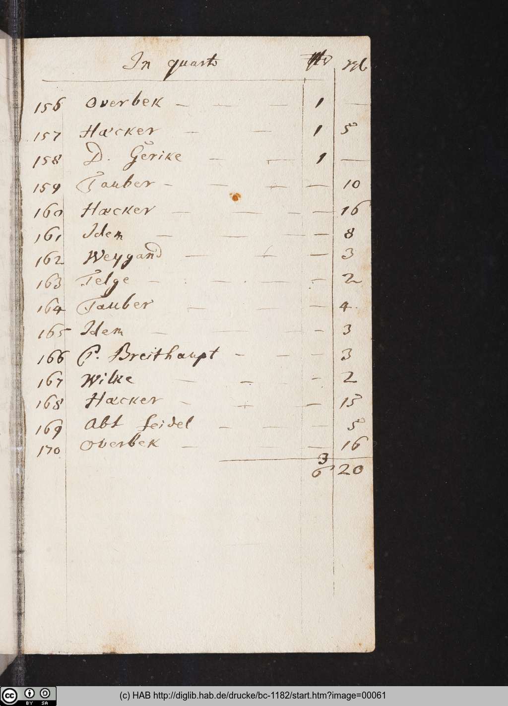 http://diglib.hab.de/drucke/bc-1182/00061.jpg