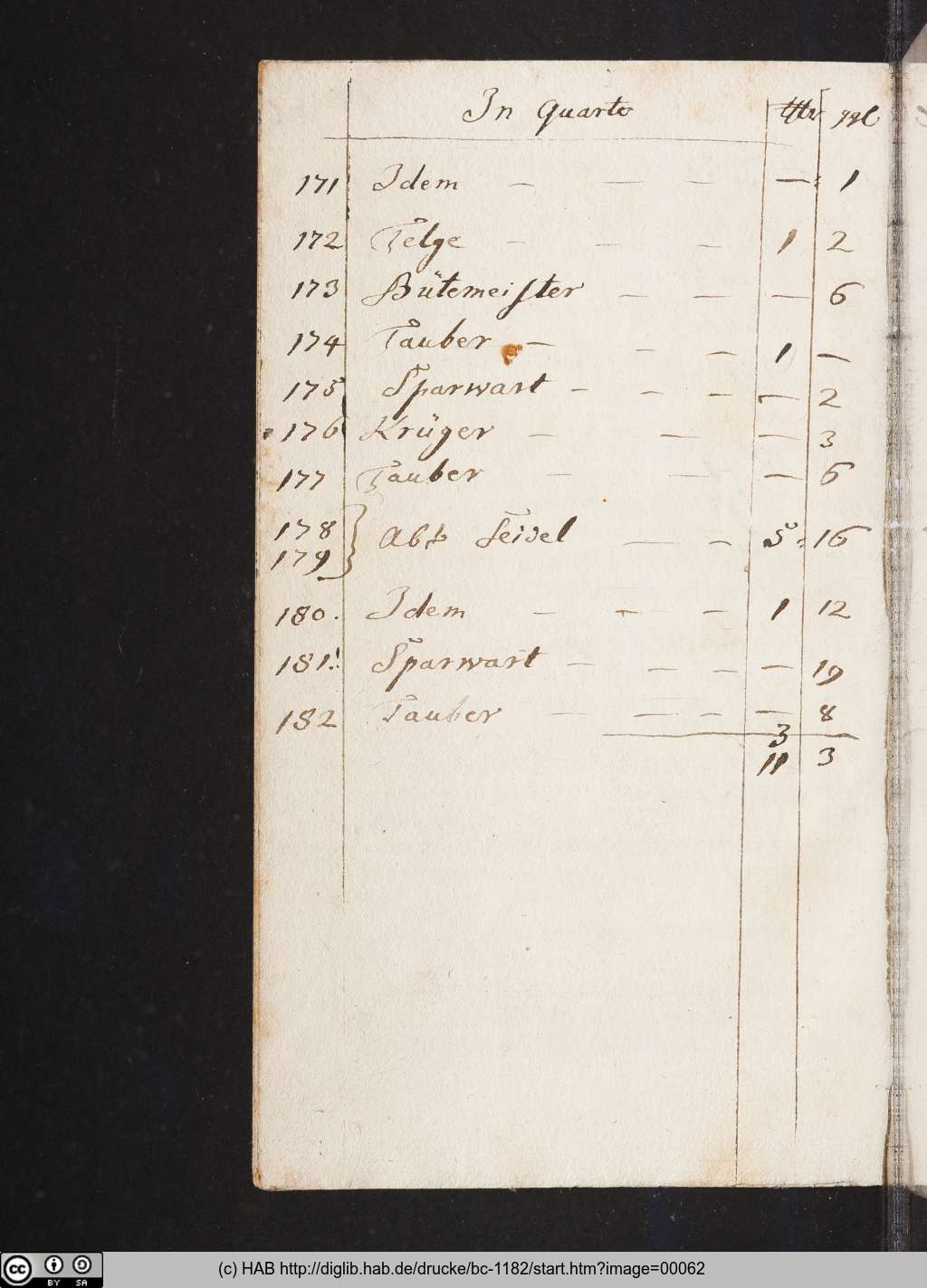 http://diglib.hab.de/drucke/bc-1182/00062.jpg