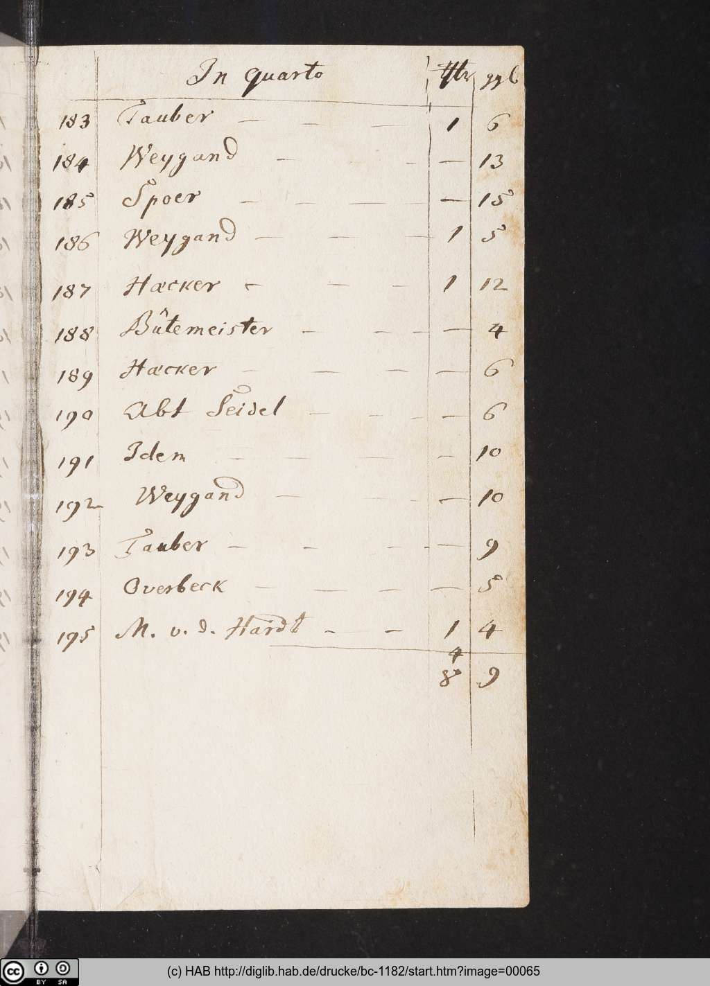 http://diglib.hab.de/drucke/bc-1182/00065.jpg