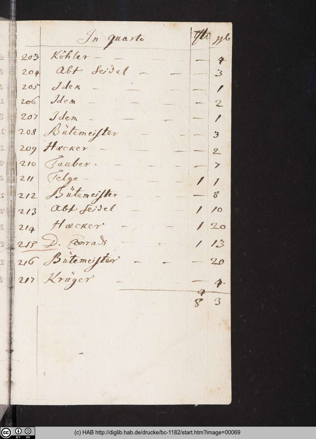 http://diglib.hab.de/drucke/bc-1182/00069.jpg