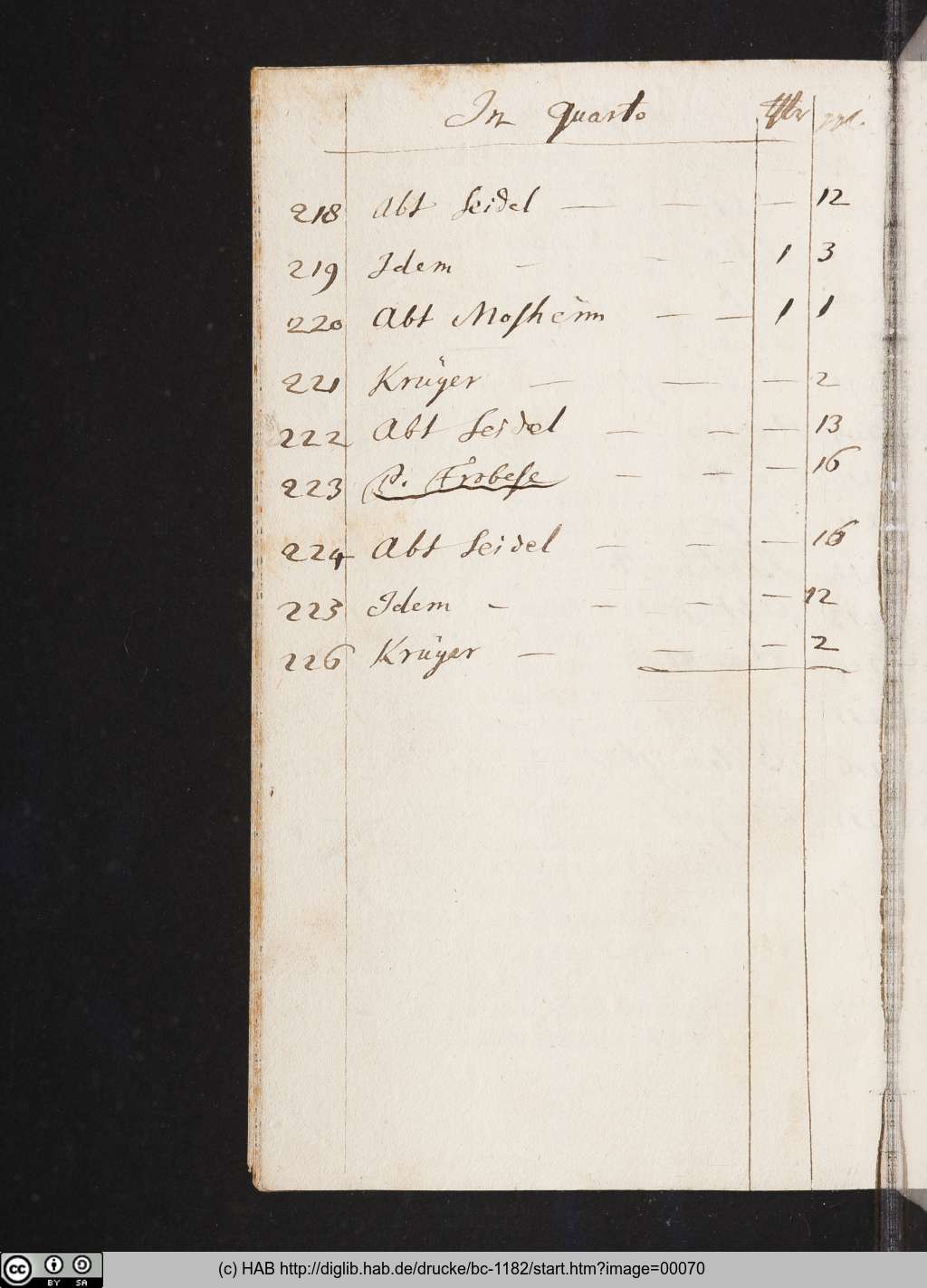 http://diglib.hab.de/drucke/bc-1182/00070.jpg