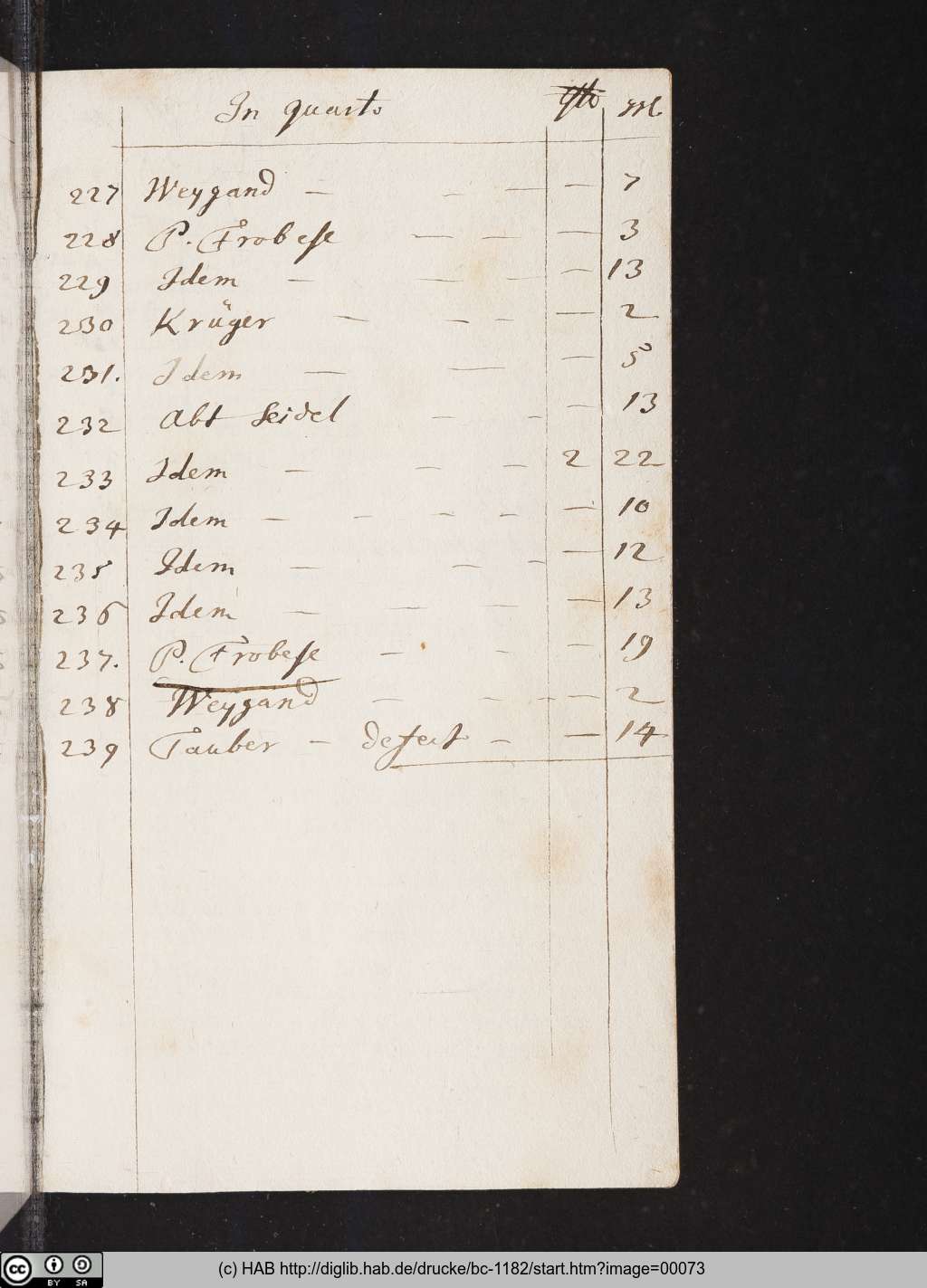 http://diglib.hab.de/drucke/bc-1182/00073.jpg