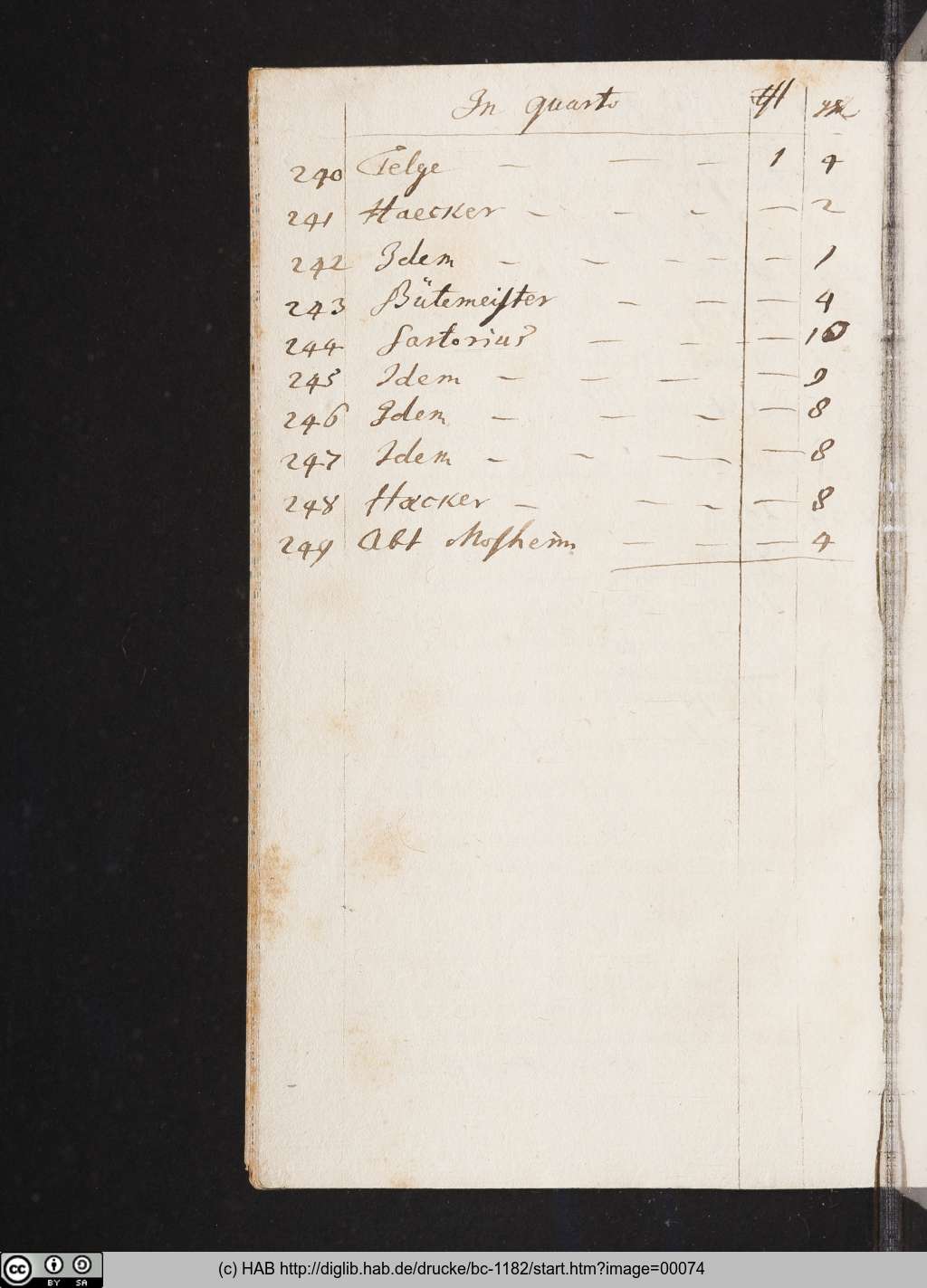 http://diglib.hab.de/drucke/bc-1182/00074.jpg