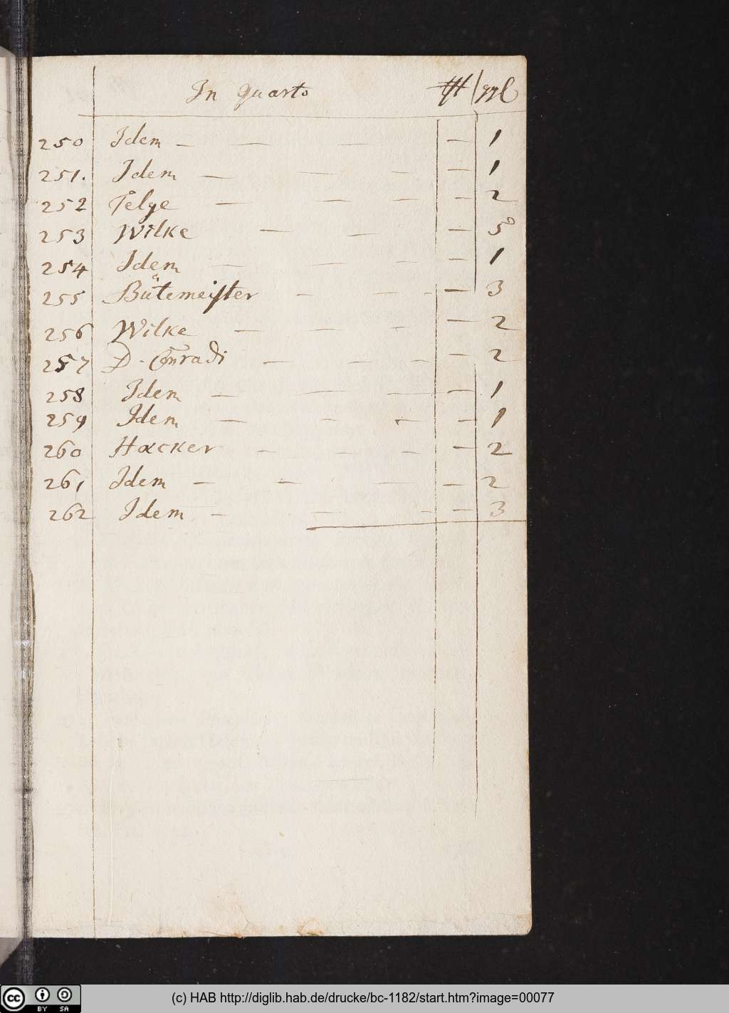 http://diglib.hab.de/drucke/bc-1182/00077.jpg