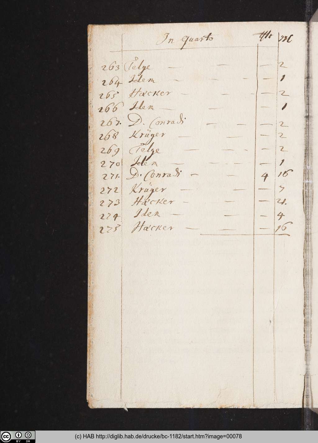 http://diglib.hab.de/drucke/bc-1182/00078.jpg