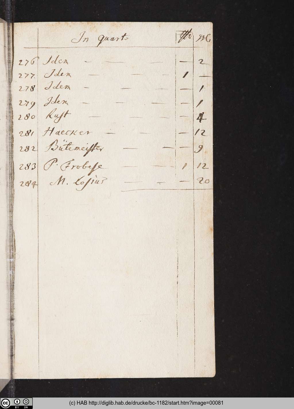 http://diglib.hab.de/drucke/bc-1182/00081.jpg
