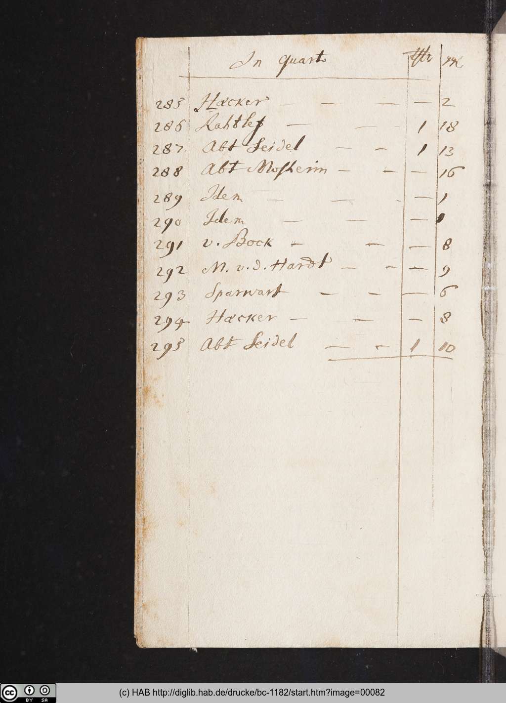 http://diglib.hab.de/drucke/bc-1182/00082.jpg