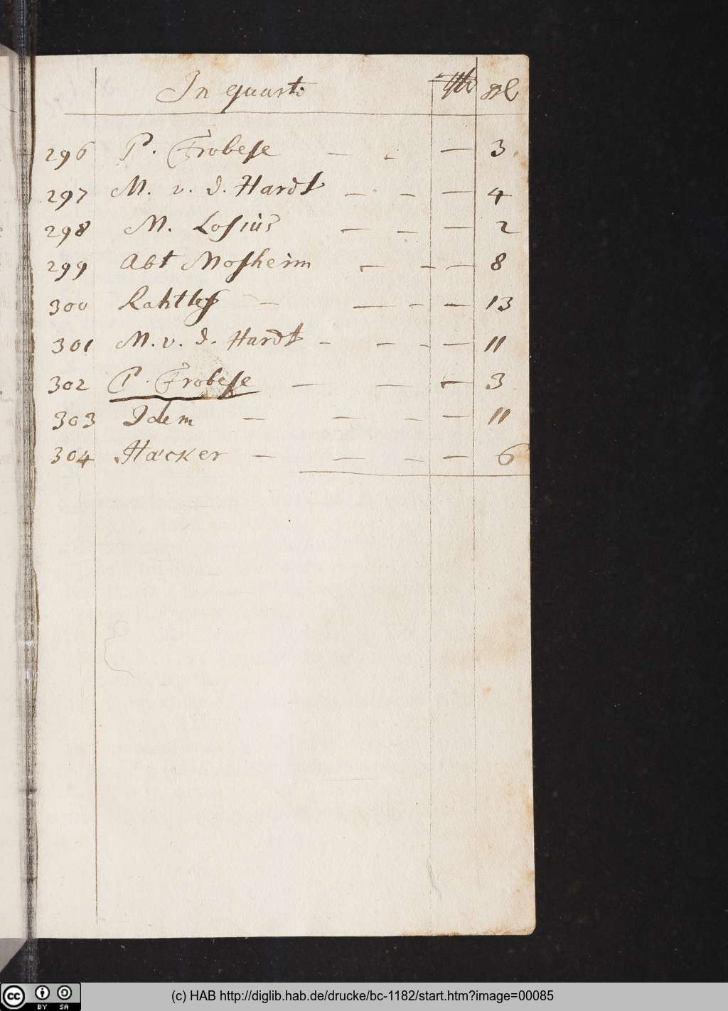 http://diglib.hab.de/drucke/bc-1182/00085.jpg