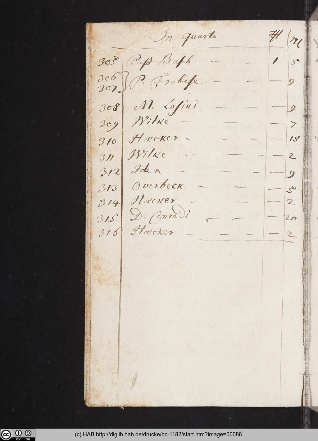 http://diglib.hab.de/drucke/bc-1182/00086.jpg