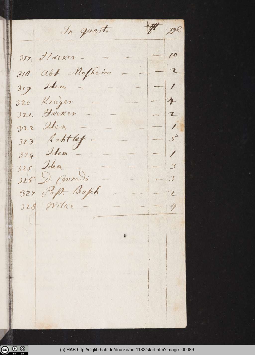 http://diglib.hab.de/drucke/bc-1182/00089.jpg