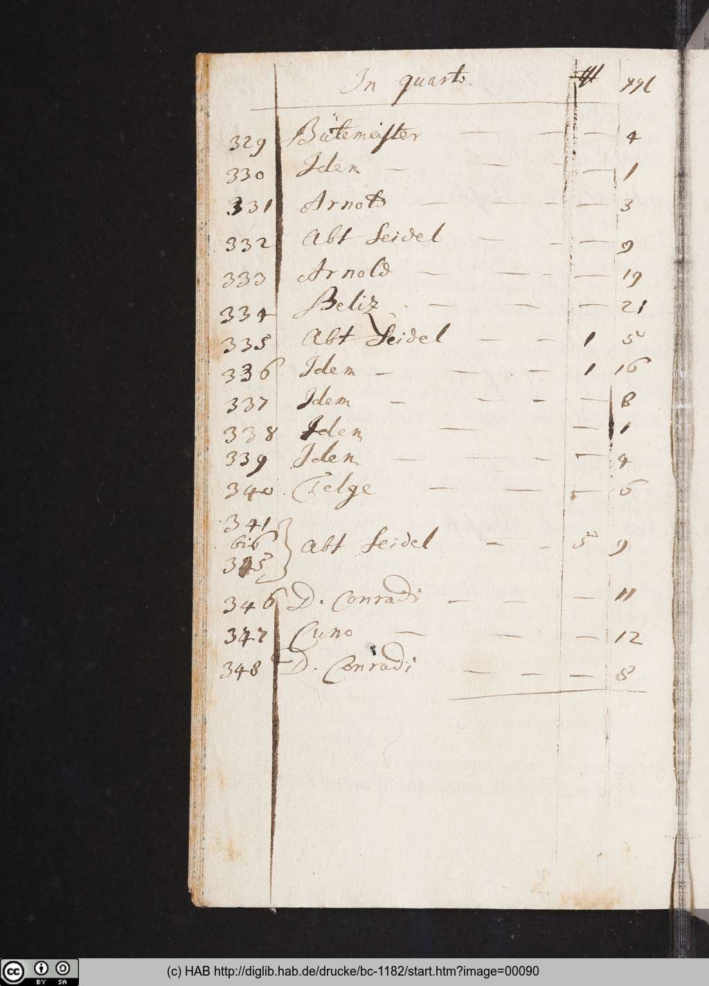 http://diglib.hab.de/drucke/bc-1182/00090.jpg