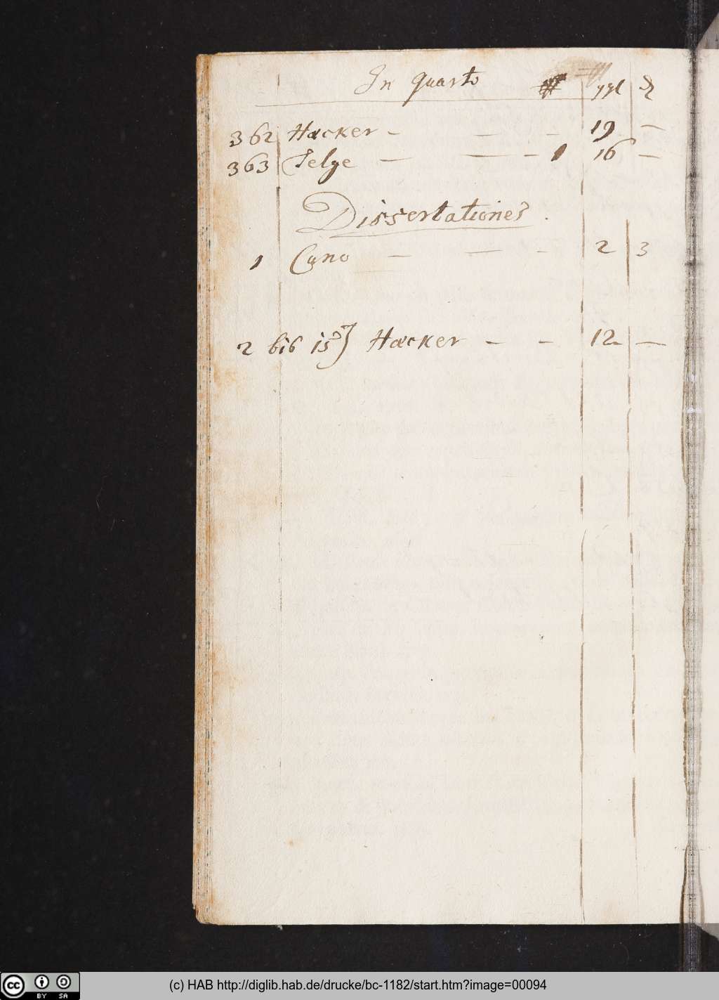 http://diglib.hab.de/drucke/bc-1182/00094.jpg
