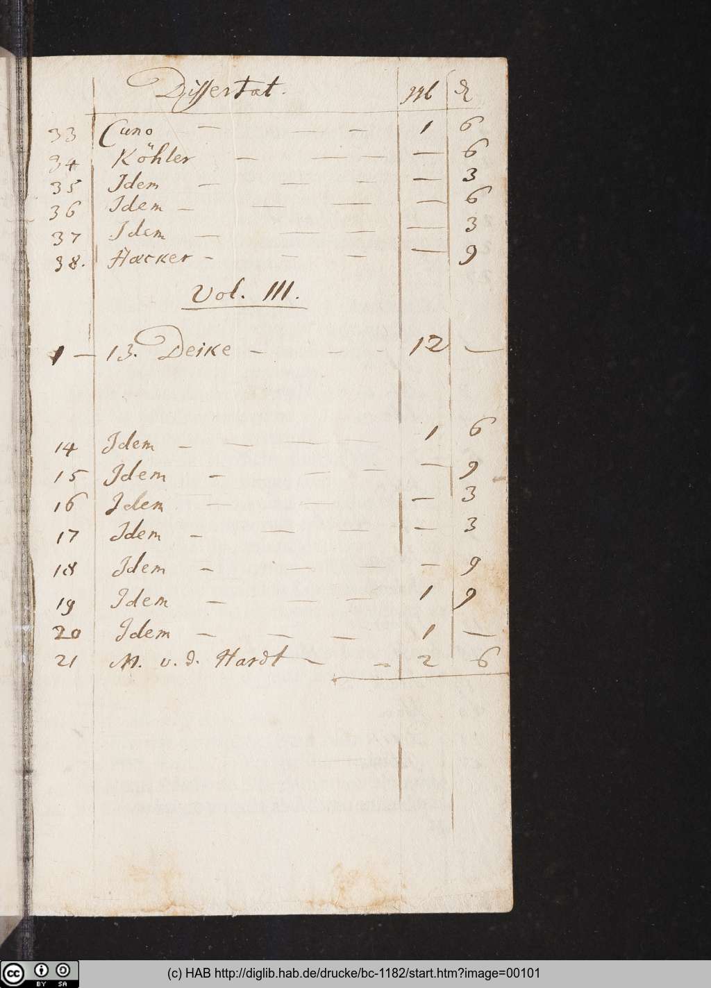 http://diglib.hab.de/drucke/bc-1182/00101.jpg