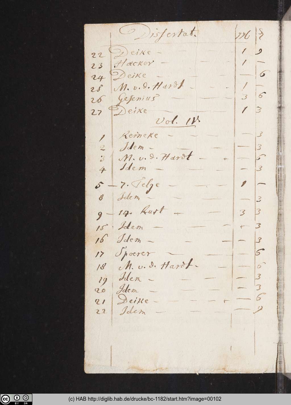 http://diglib.hab.de/drucke/bc-1182/00102.jpg