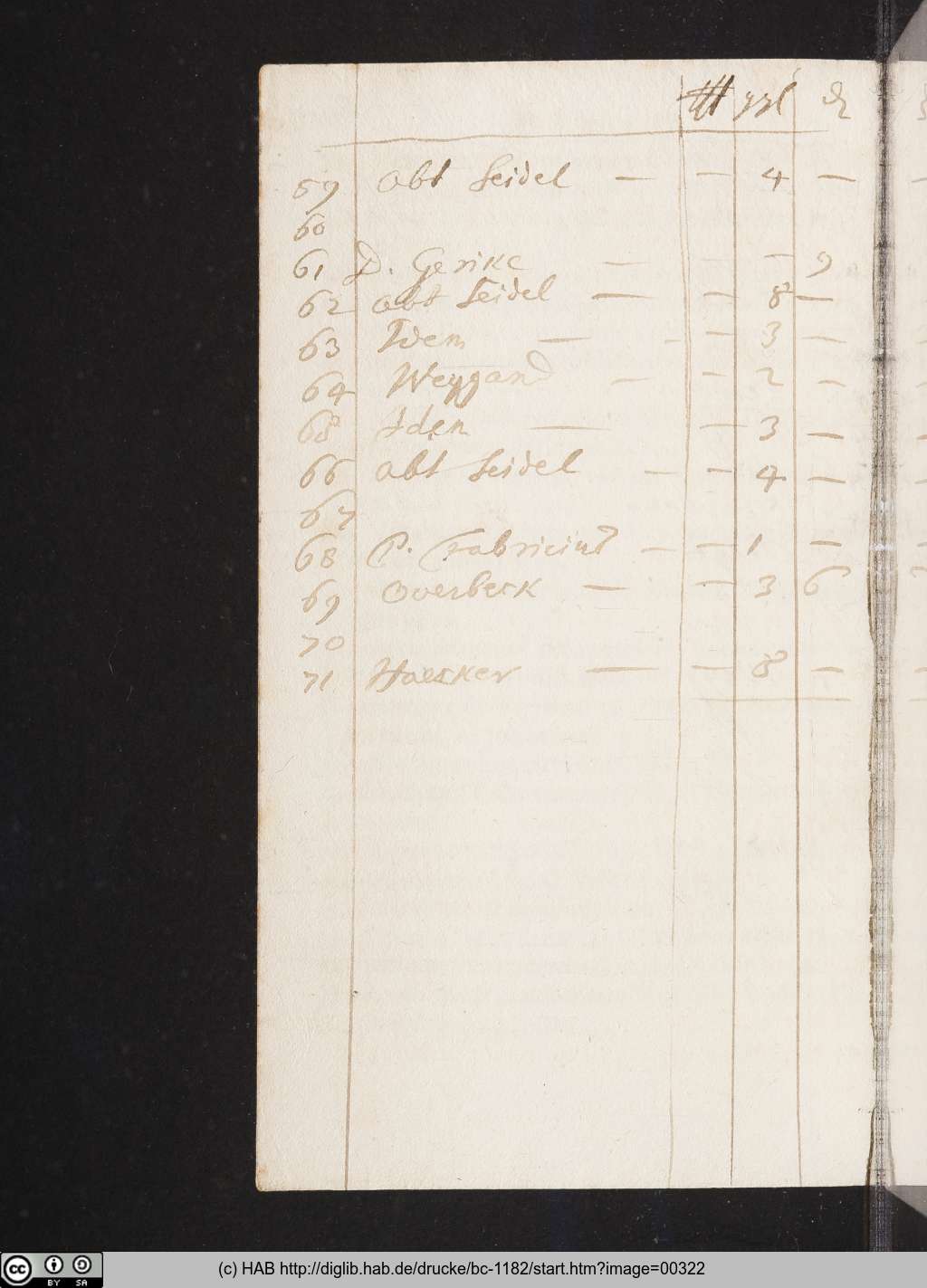 http://diglib.hab.de/drucke/bc-1182/00322.jpg