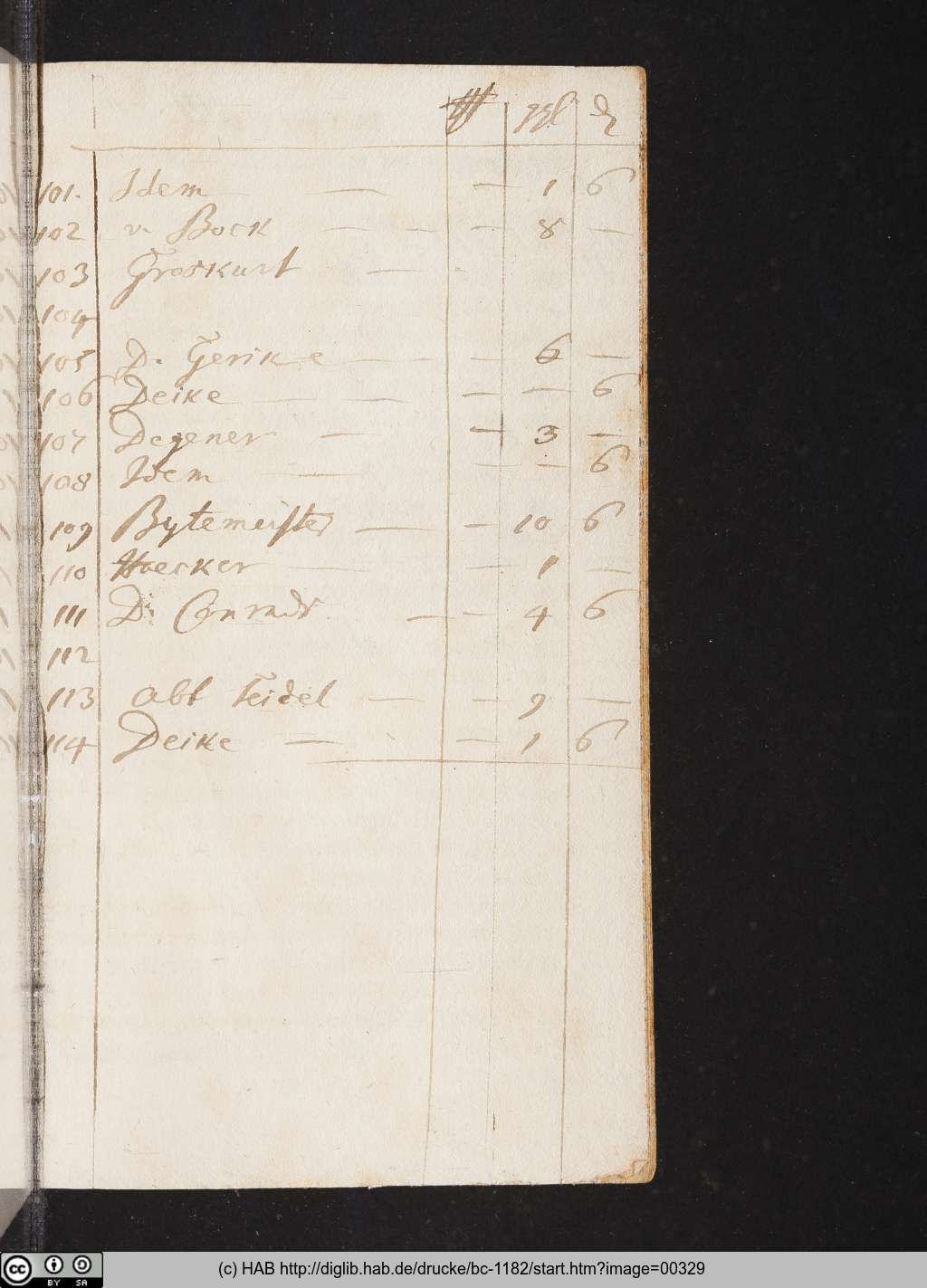 http://diglib.hab.de/drucke/bc-1182/00329.jpg