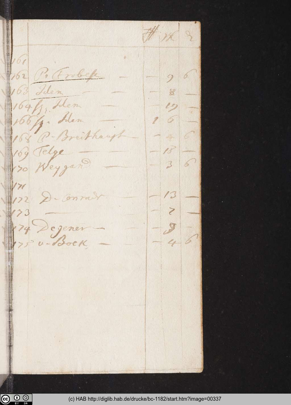 http://diglib.hab.de/drucke/bc-1182/00337.jpg
