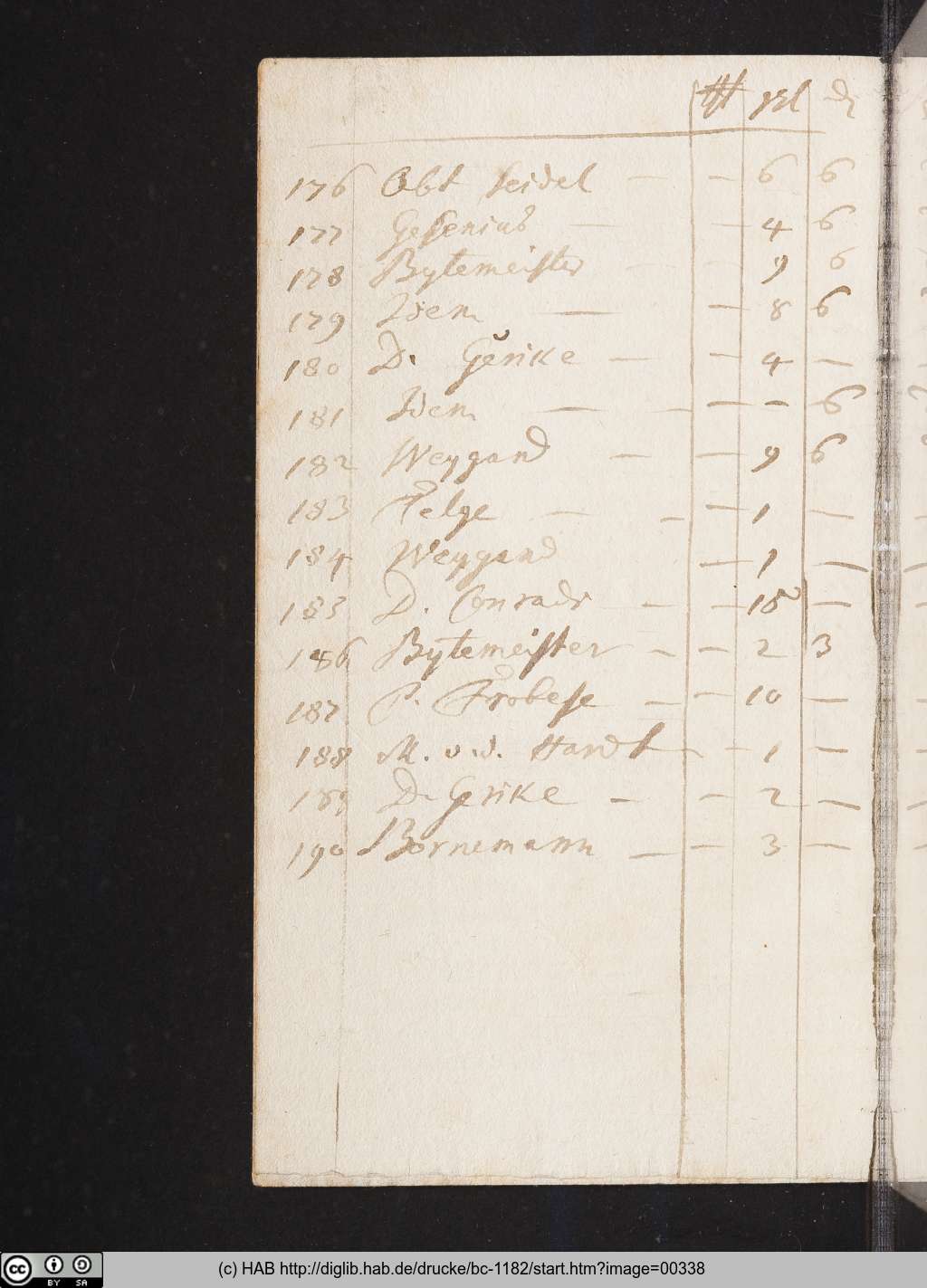 http://diglib.hab.de/drucke/bc-1182/00338.jpg