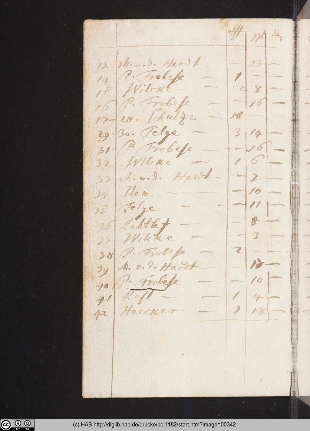 http://diglib.hab.de/drucke/bc-1182/00342.jpg