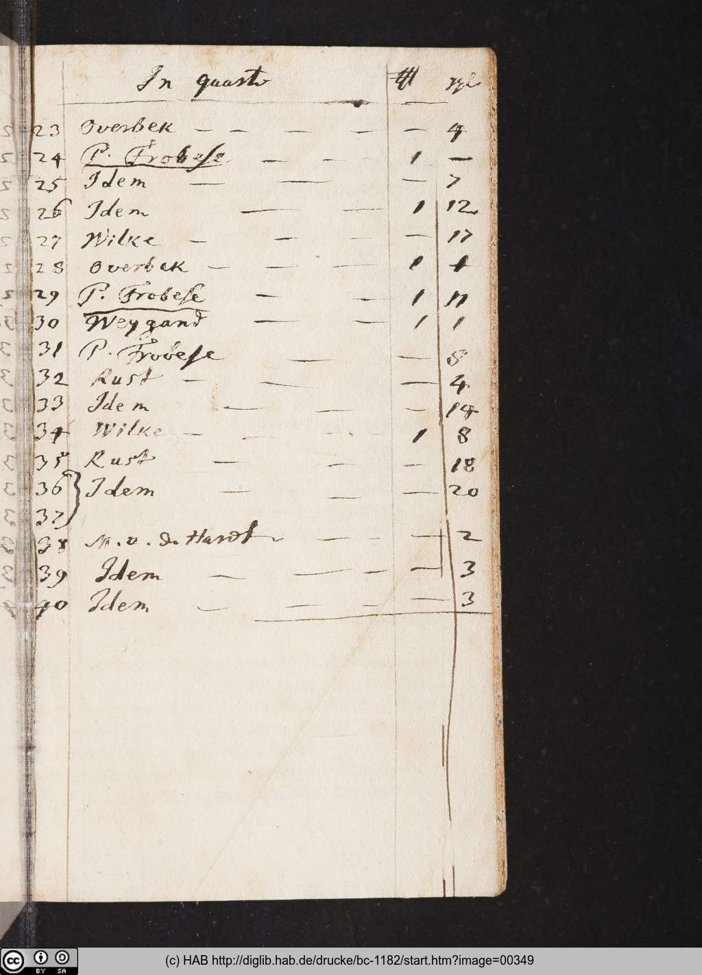 http://diglib.hab.de/drucke/bc-1182/00349.jpg