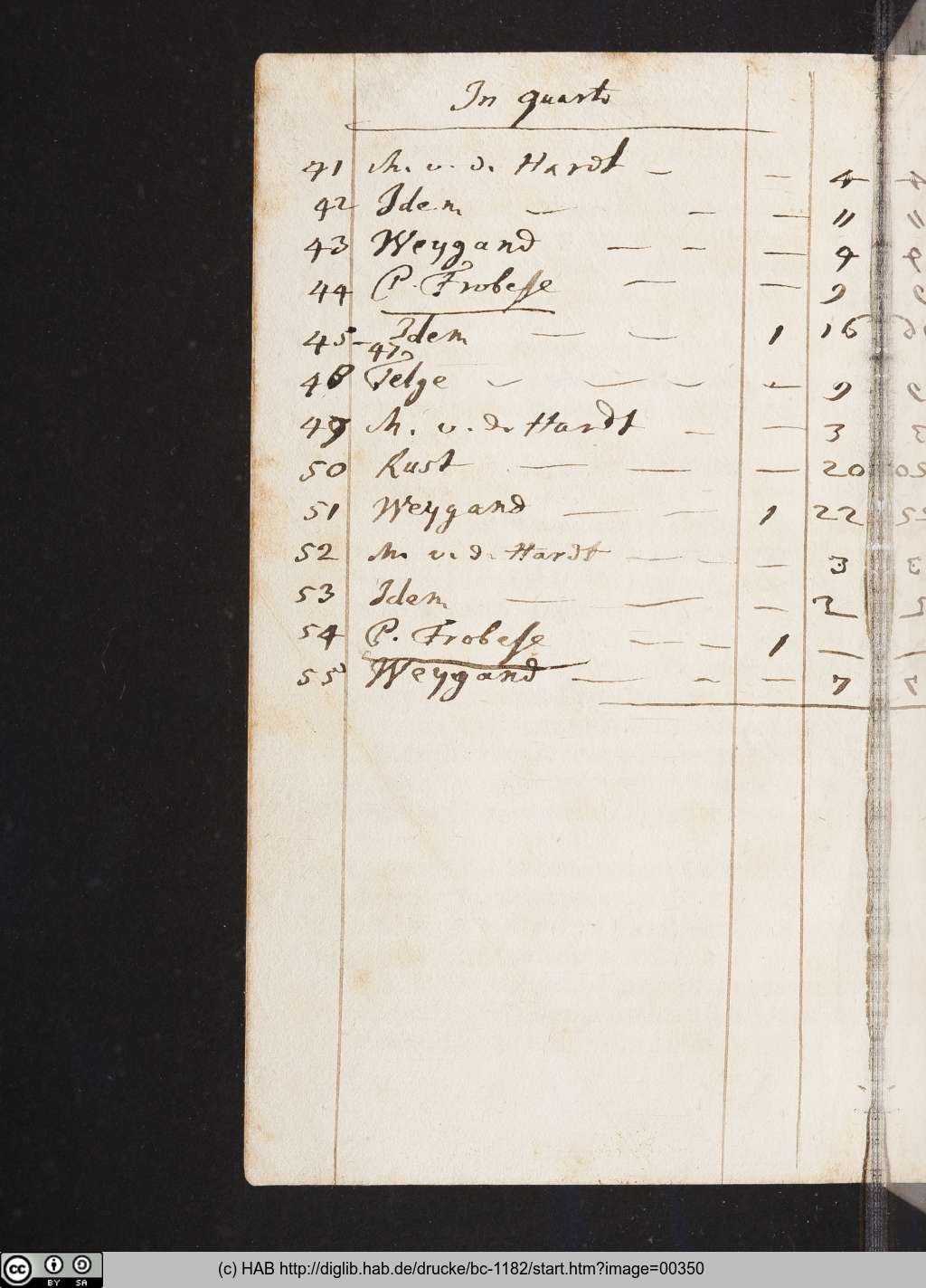 http://diglib.hab.de/drucke/bc-1182/00350.jpg