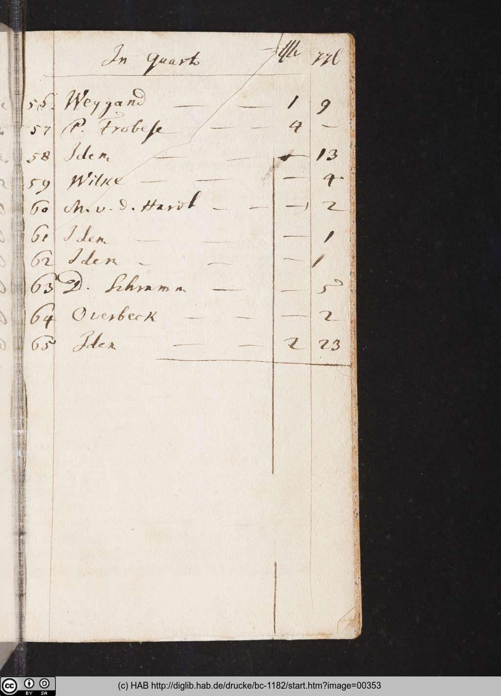 http://diglib.hab.de/drucke/bc-1182/00353.jpg