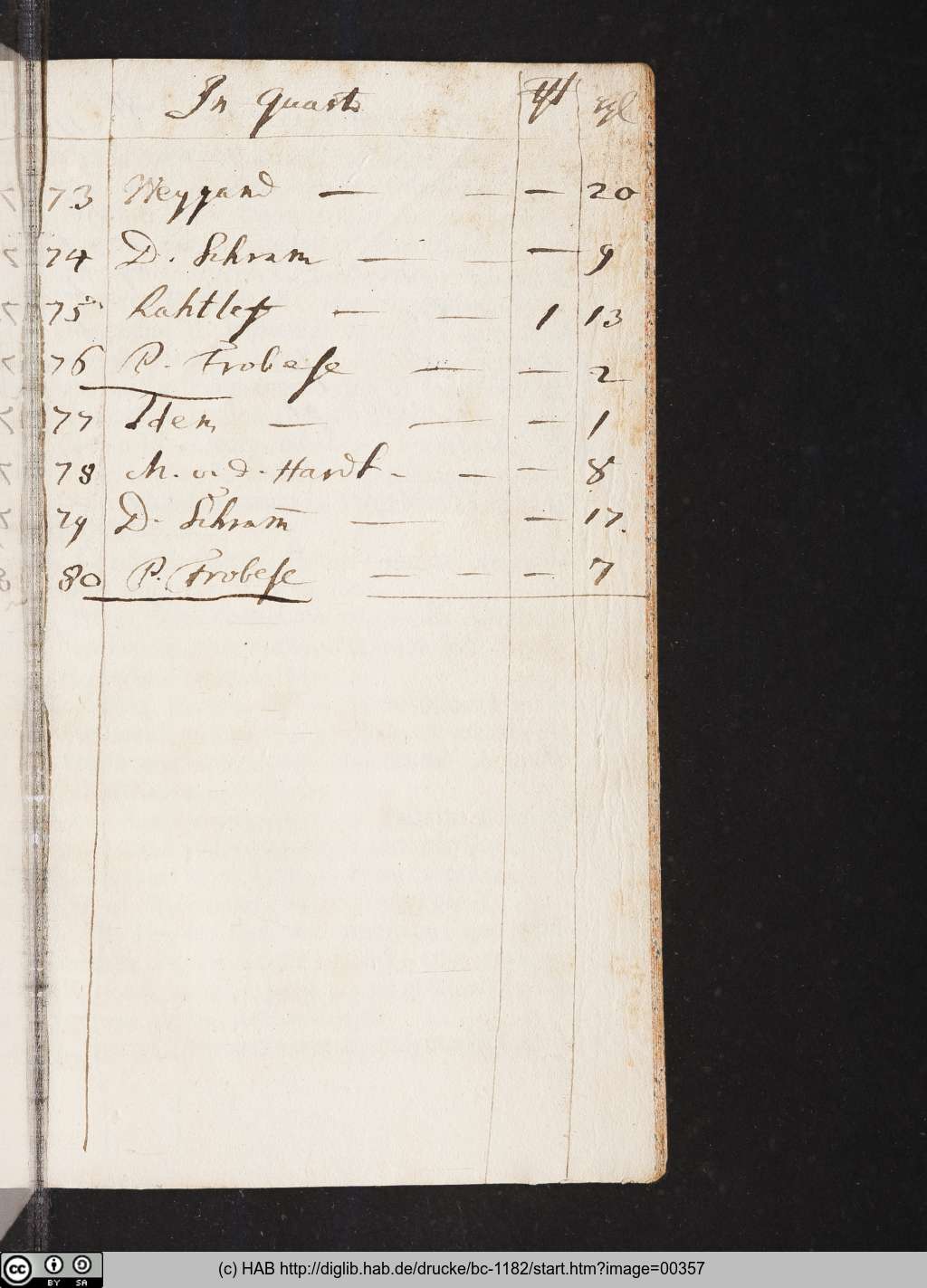 http://diglib.hab.de/drucke/bc-1182/00357.jpg