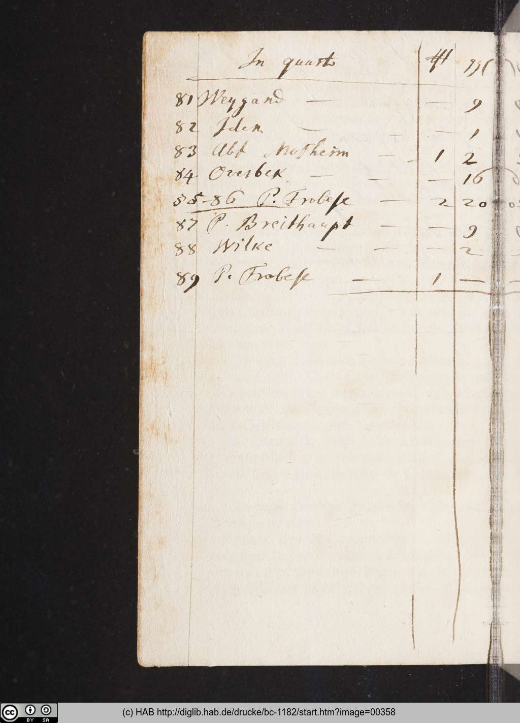 http://diglib.hab.de/drucke/bc-1182/00358.jpg